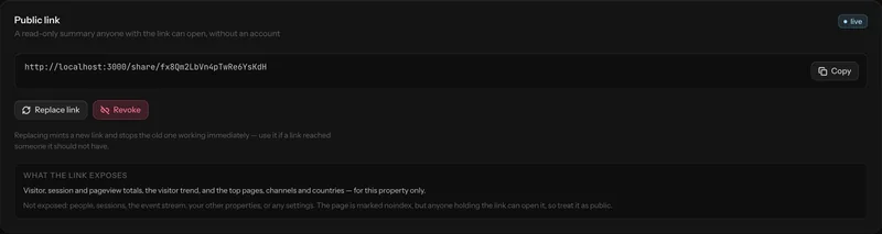 A share control showing the generated public link for a property with copy and revoke actions.