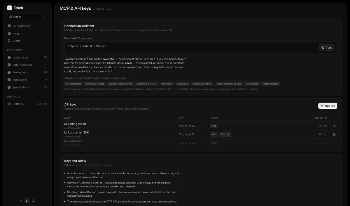MCP & API keys. The configuration block to connect an AI assistant, and the keys it would use, shown once on creation and listed by prefix afterwards.